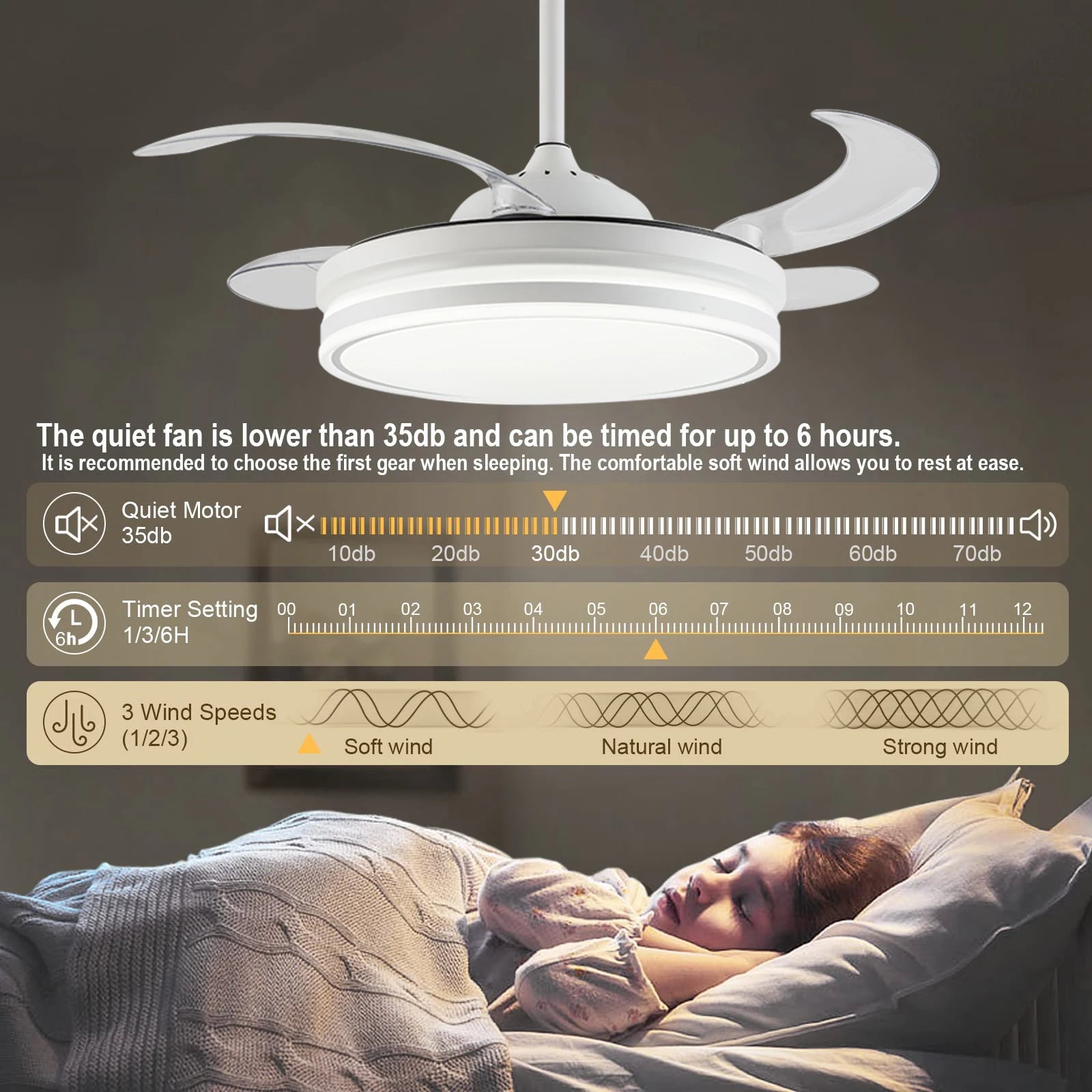 Monocle (Ceiling Fan Light)