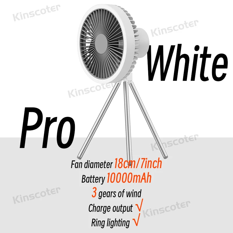 Outdoor Fan LED Pro (USB)