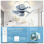 Triode (Ceiling Fan Light)