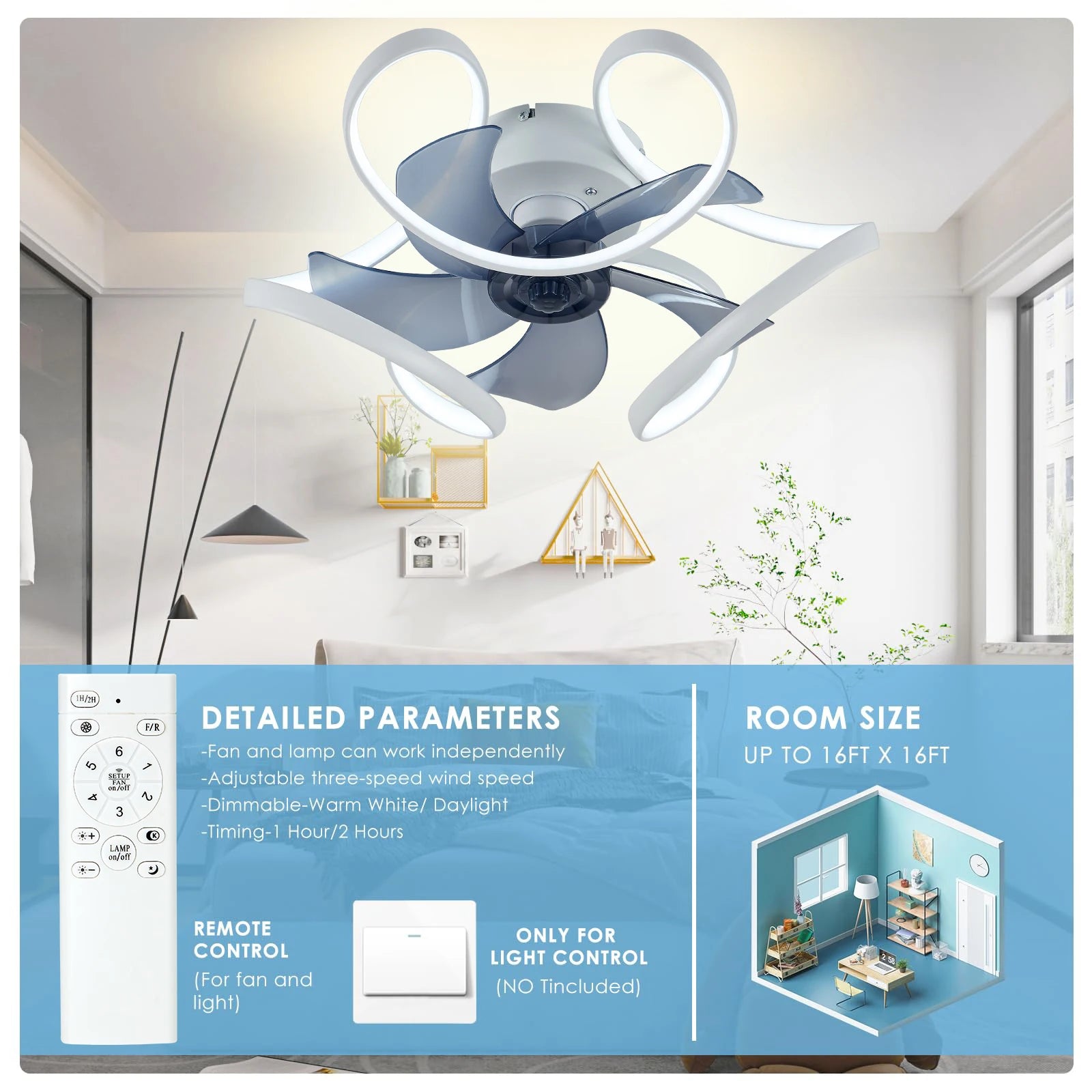 Triode (Ceiling Fan Light)