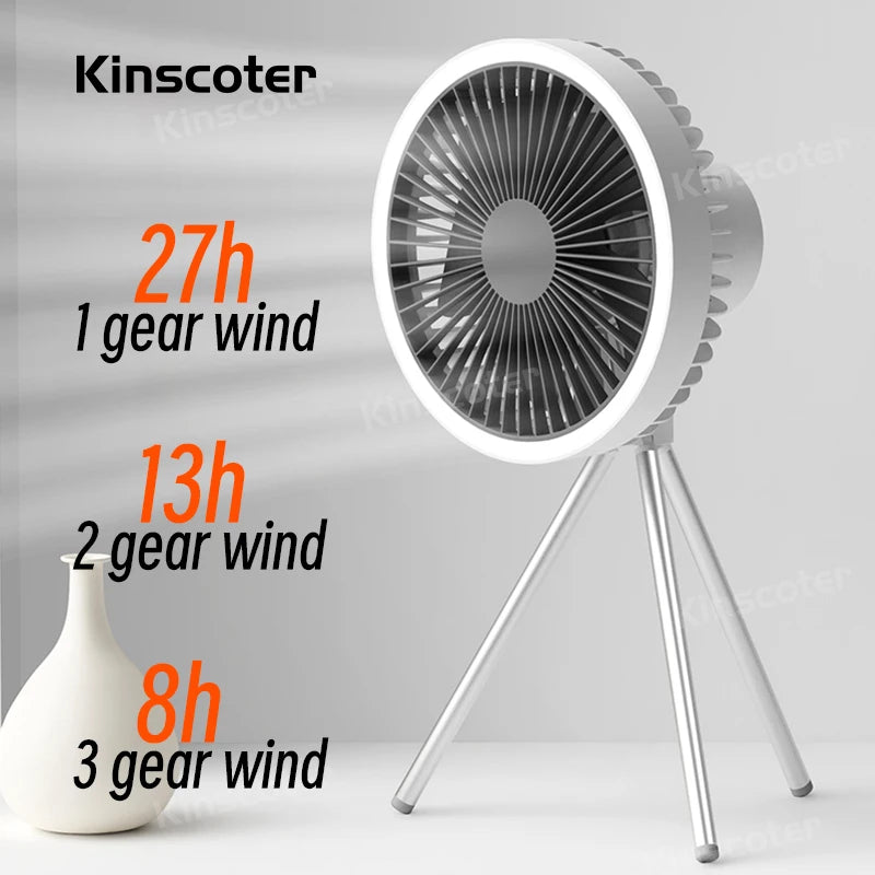 Outdoor Fan LED Pro (USB)